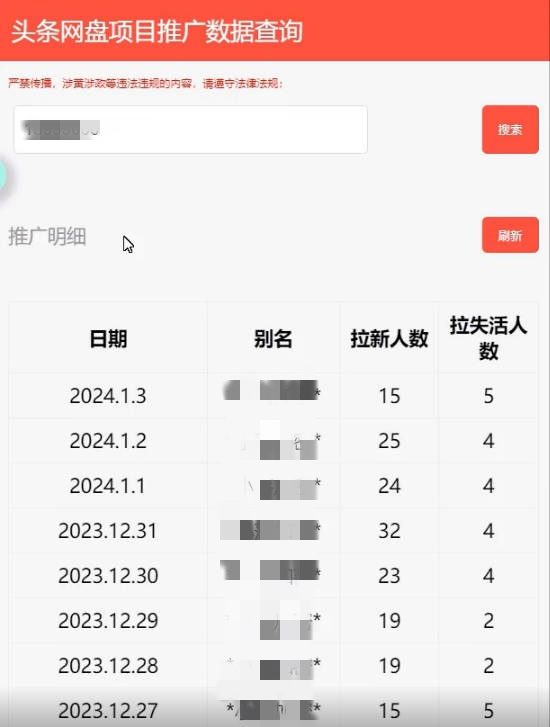 图片[2]-网盘拉新实战系列_选对方向_小白单月破5K（v2.0版教程）-爱项目