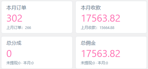 图片[5]-你还在到处找项目？还在当韭菜？我靠网创资源站一个月收入5万+，曾经我也是个失败者。-爱项目