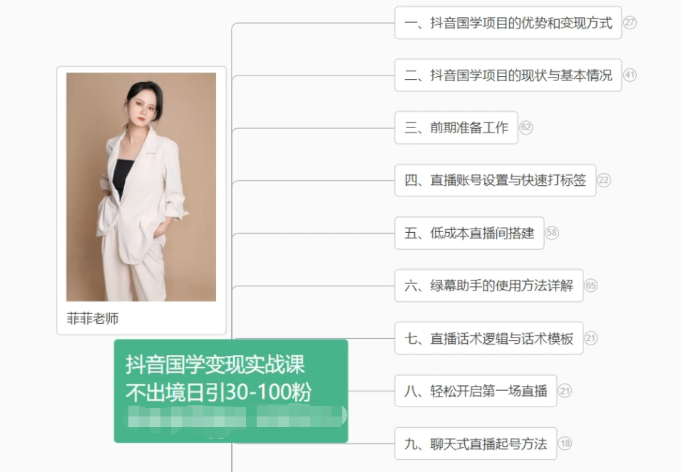 抖音国学变现项目：不出境日引30-100粉实战课程-爱项目